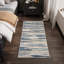 Tapis de couloir 2 pi x 4 pi Tapis antidérapant lavable abstrait Boho Blue