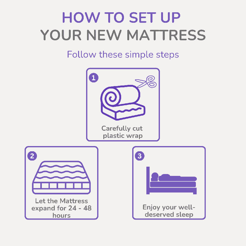 Kipp Symple Stuff Foam Mattress, Double (4'6), 15, Firm