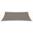 Waits 3m x 6m Rectangular Shade Sail