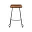 Derk Solid Wood Kitchen Counter Bar Stool-86284005-92267808