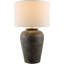 Lampe de table Lexcie-111448379