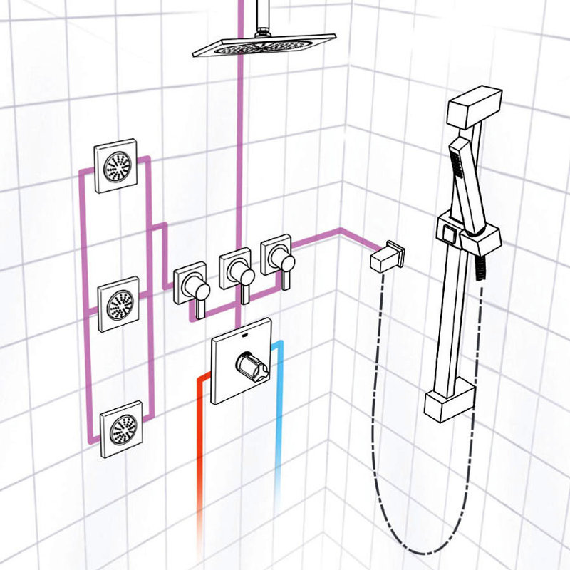 Système de douche thermostatique complet avec valve brute Allure