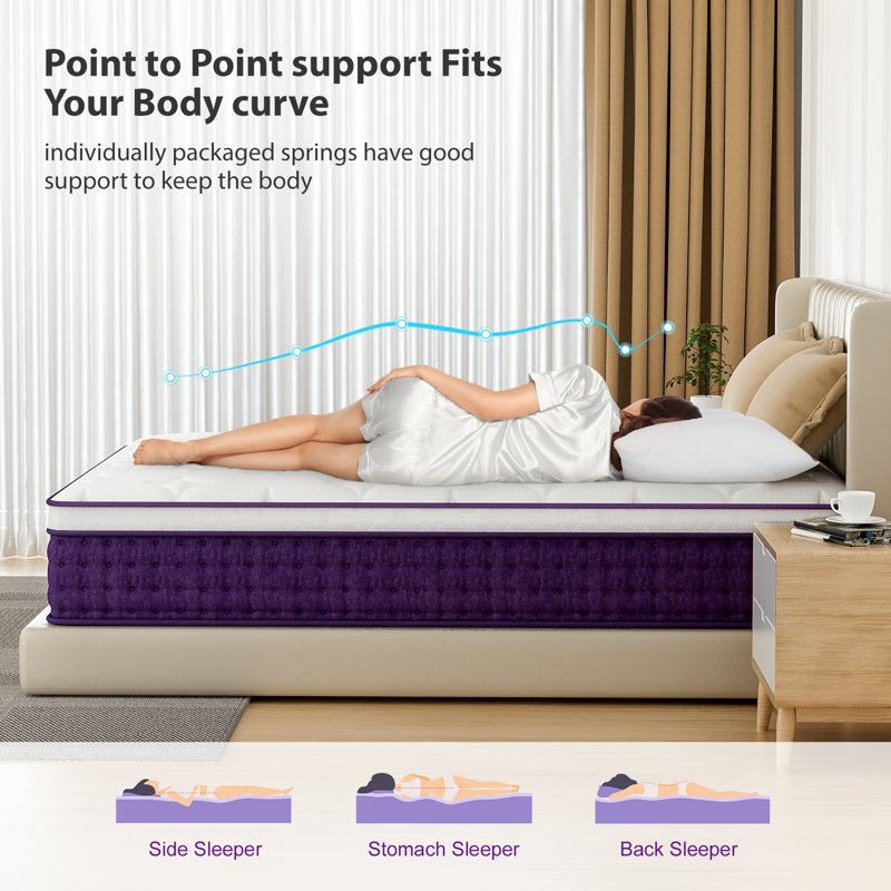 12 Inch Full Size Mattress, Soft Gel Memory Foam Mattress, Cloud-like Comfort & Pressure Relief, Full