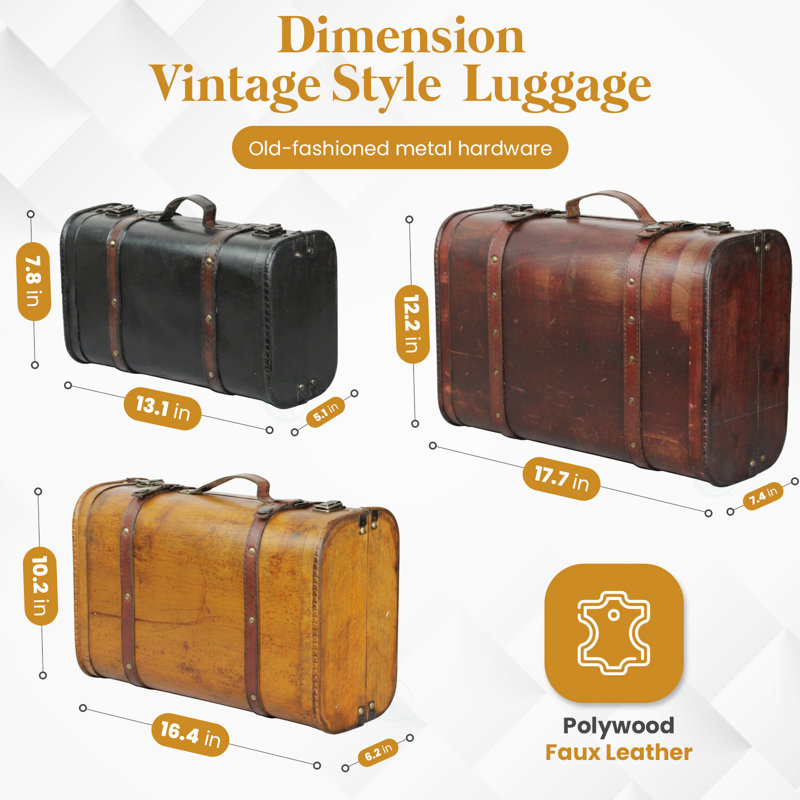 Ensemble de coffre valise 3 pièces Euh