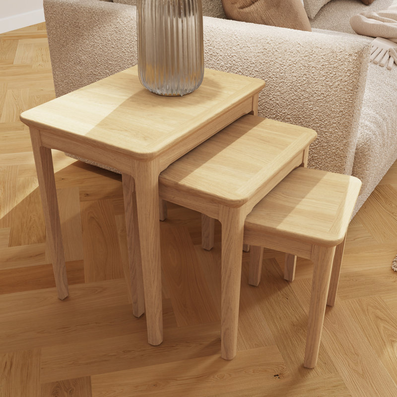 Nesting Tables