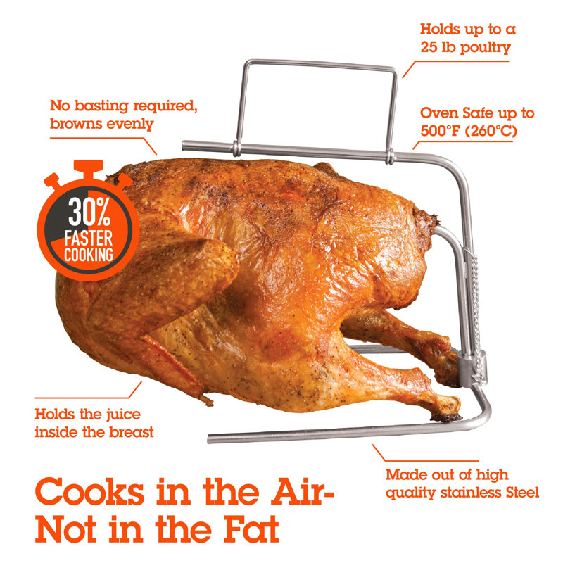 Turkey Dunrite Roaster