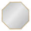 Miroir Shivai