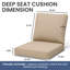 Ensemble de 2 coussins profonds pour siège et dossier d'extérieur (24,4 po L x 27,6 po P x 4,5 po H)-1653906700-1664573730