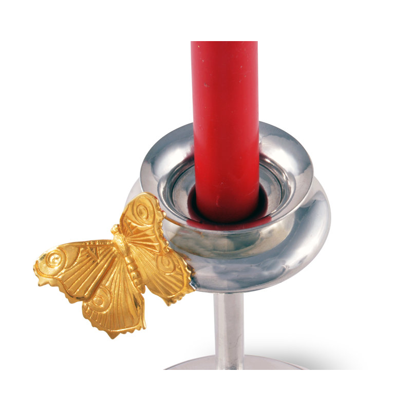 Candlestick