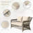 5" Loveseat Cushion Water Repellent & UV-Resistant Patio Furniture Cushions, Removable Outdoor Couch Cushions With Hidden Zipper & Adjustment Staps For Couch, Bench, And Swing-985681149