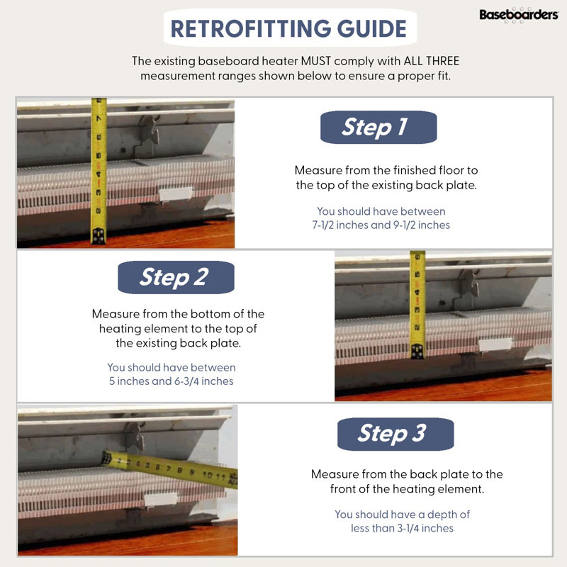 Baseboarders Elliptus Series Steel Easy Slip-On Baseboard Heater Cover Zero Clearance End Cap
