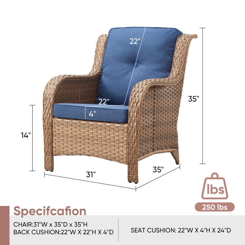 Carolina Outdoor PE Wicker Patio Chairs with Cushions, Blue, Yellow