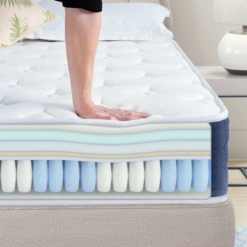 Snooze Button Collection Inofia Pocket Sprung Mattress, Double (4'6)