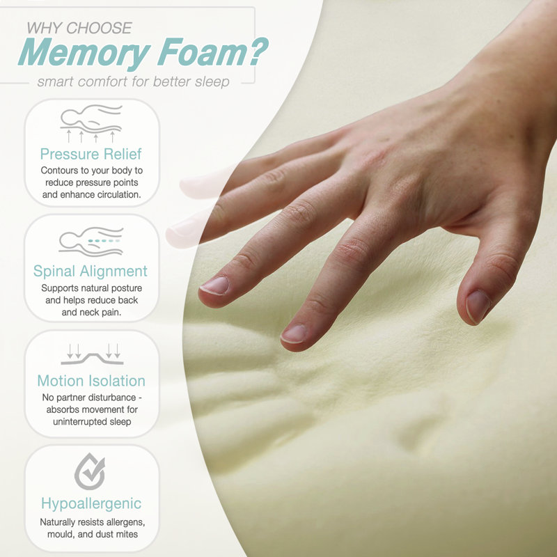 Foam Mattress, Medium, Small Double (4')