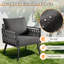 Eaker 6 Piece Seating Group with Cushions-1279947994