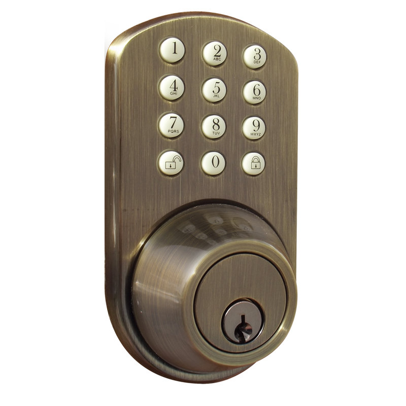 Keypad, Antique Brass