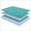 Diamant Greyson tout-mousse gel rafraîchissant cascade de mousse à mémoire de forme, sensation moyenne, certifié Greenguard Gold-920908853-920908857