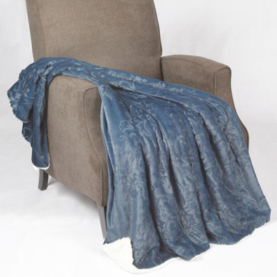 Throw Blanket