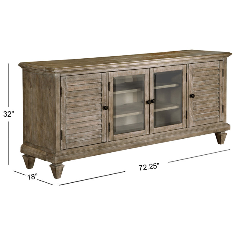 Console Halvorsen, Gris