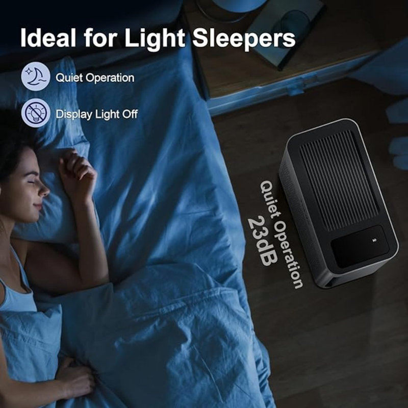 Tolife Air Purifiers For Home Large Room Up To 1095 Ft² With PM 2.5 Display Air Quality Sensor, Auto Mode, Timer, HEPA Air Purifier For Bedroom Filters Smoke, Pollen, Pet Dander, Allergies