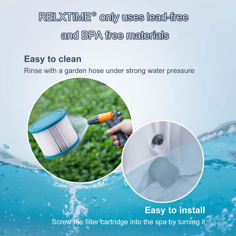 2 Pack Spa Filter Replacement, Pool Filters Hot Tub Accessories, Filter Cartridges, Compatible With Inflatable Tubs Filtration (white)