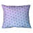 Purple/Blue