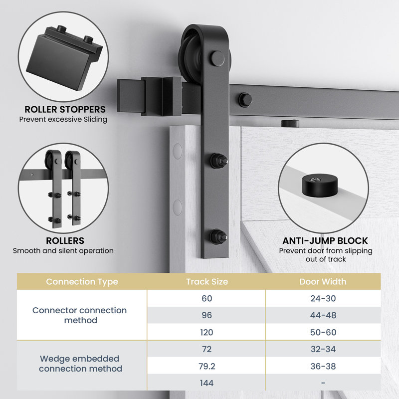 Standard Single Door Barn Hardware Kit (Not Include Door), 79.2 in.