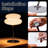 Bedroom Mushroom Lamp, Medieval Modern Bedside Table Lamp, Dimmable Retro Egg Tart Headlight, Unique Home Mushroom Decoration Aesthetic Lovely Living Room Desk Lamp (white)