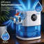 1.9L Smart Dehumidifier