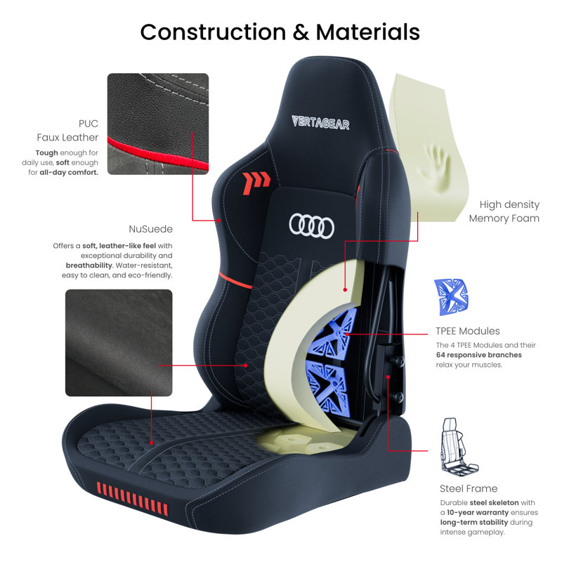 Vertagear SL3800 Synthetic Leather Ergonomic Features Audi Special Edition
