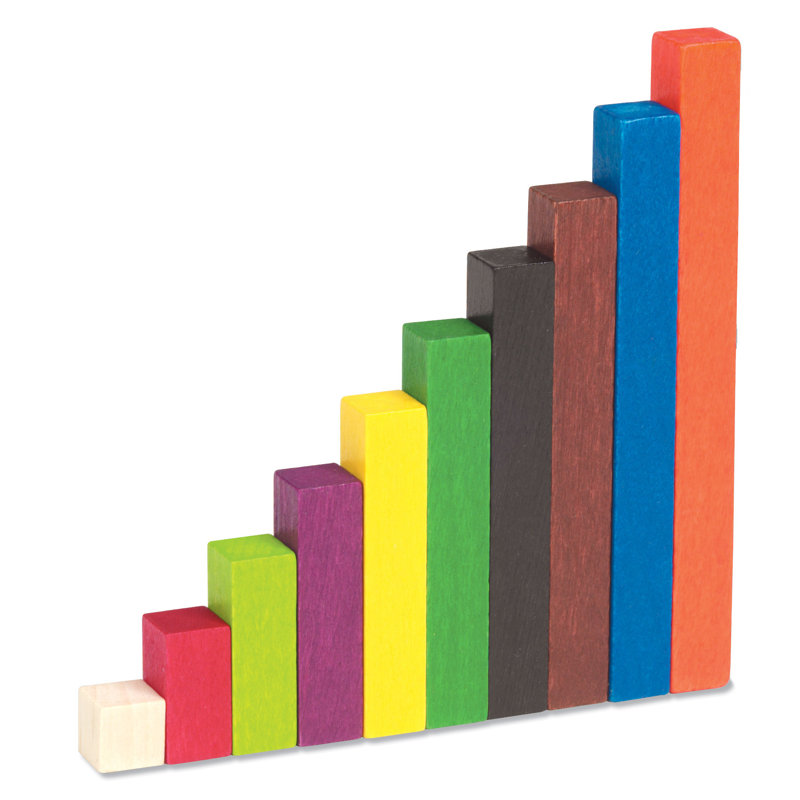 Cuisenaire Rods Small Group Set