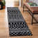Cobos Performance Geometric Rug