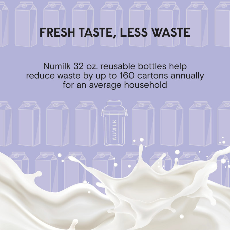 Numilk® 32 Oz. Accessory Bottle