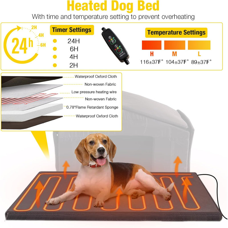 Self Heating Outdoor Pet Heating Pad Self Warming Outdoor Pet