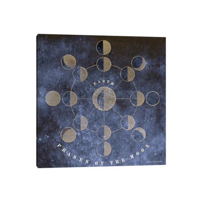 Vintage Celestial Moons by Bluebird Barn - Wrapped Canvas Painting
