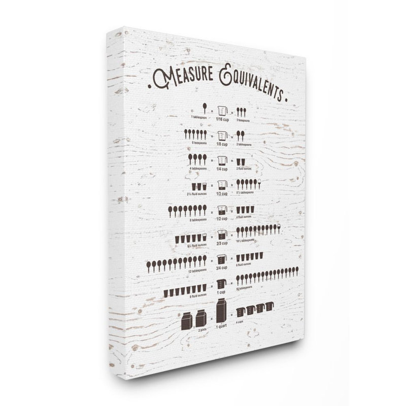 «Mesure Equivalents Cheat drap» par lettré et doublé - impression d'art textuel, H 20 po x l 16 po, Toile tendue