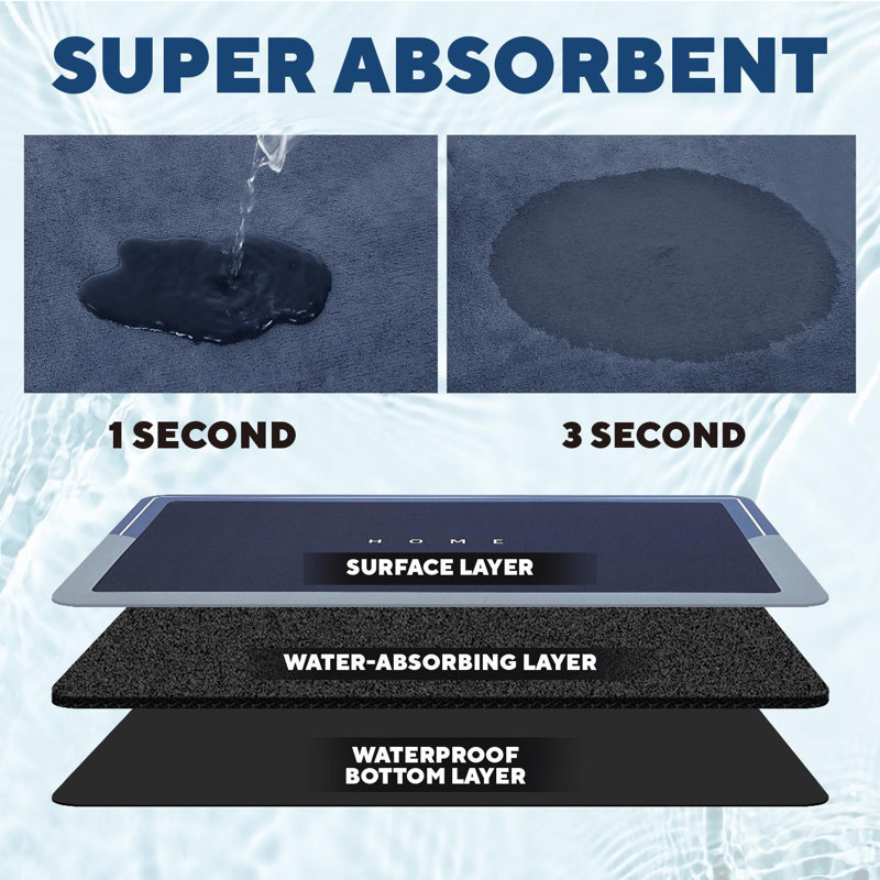 Plastic / Acrylic Non-Slip Bath Mat