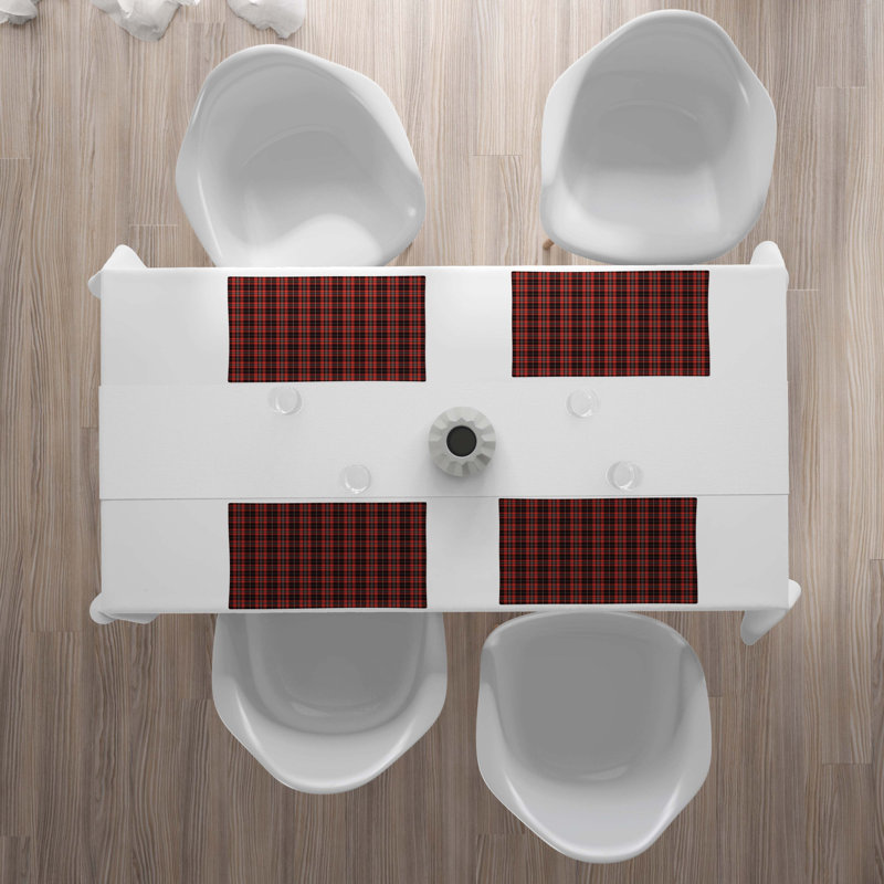 Récapitulatif 18,5" tartan