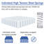 Cascata Pocket Sprung 1000 Springs Mattress-498169628