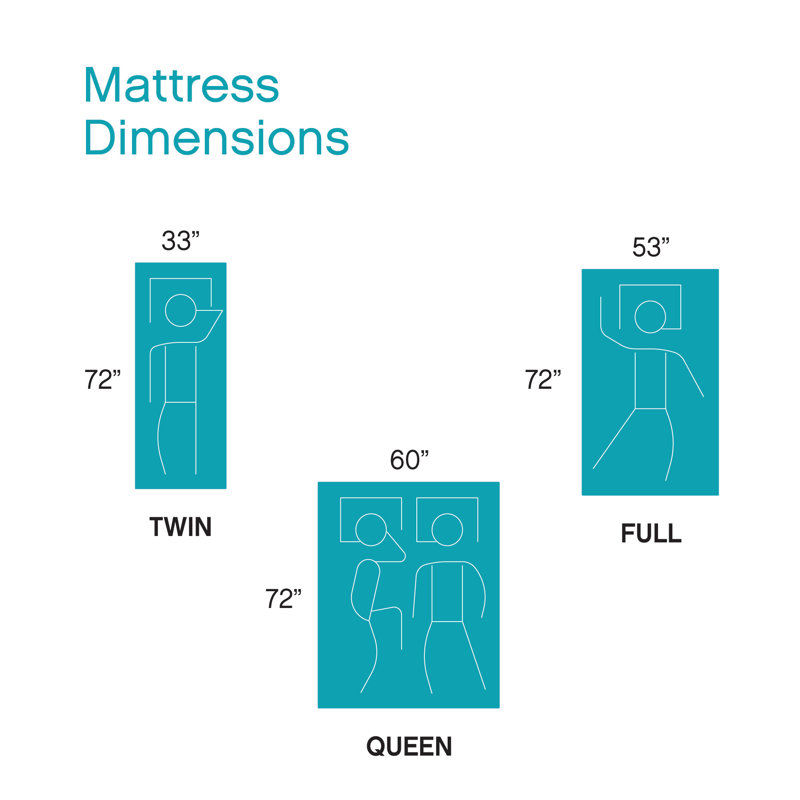 Matelas en mousse viscoélastique imprégnée de gel à deux côtés 4,5 po Oneal, Grand