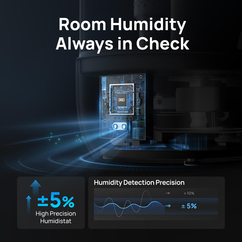 6L Top Fill Humidifiers for Bedroom, 60H Runtime 28 dB Quiet Supersized Cool Mist Air Humidifiers for Large Room, Baby Nursery, Plant, Indoor, Night Light, Easy to Clean, Precise Humidity Control