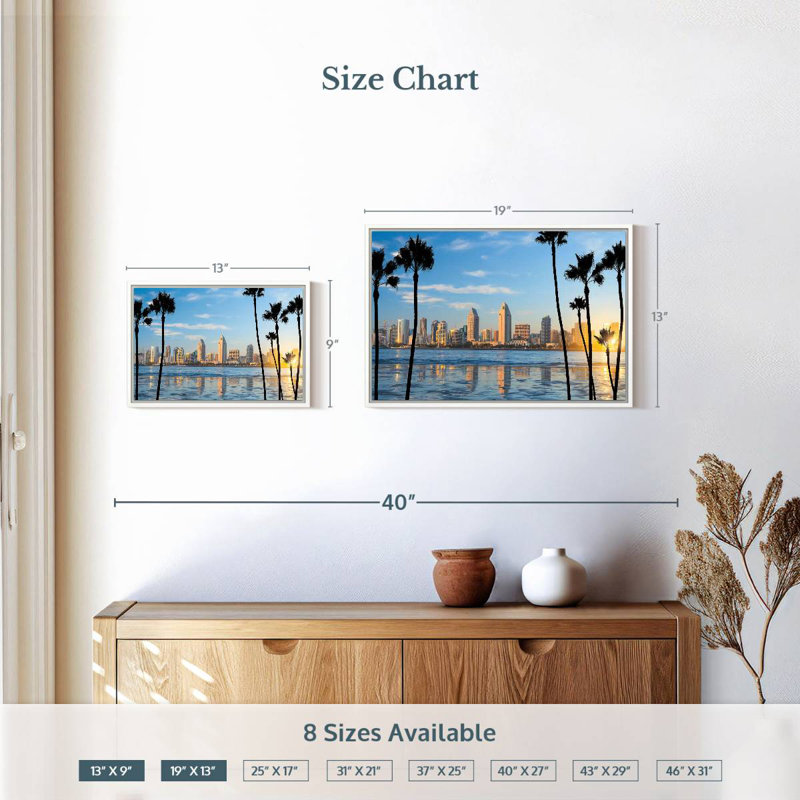 Horizon du centre-ville de San Diego, Cadre flottant blanc, 19 po x 13 po
