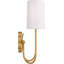 Spencer 14 Double Sconce-994591836