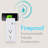 Tamper Resistant Duplex Outlet