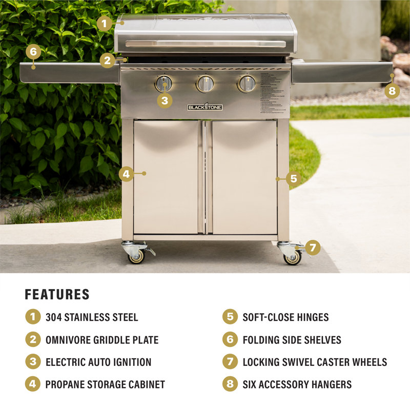 Blackstone Select 28in Griddle W/cabinet