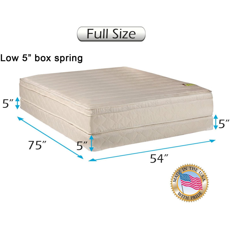 Matelas ferme Comfort Pedic, Double