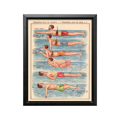 Frederich Eduard Bilz - Natation