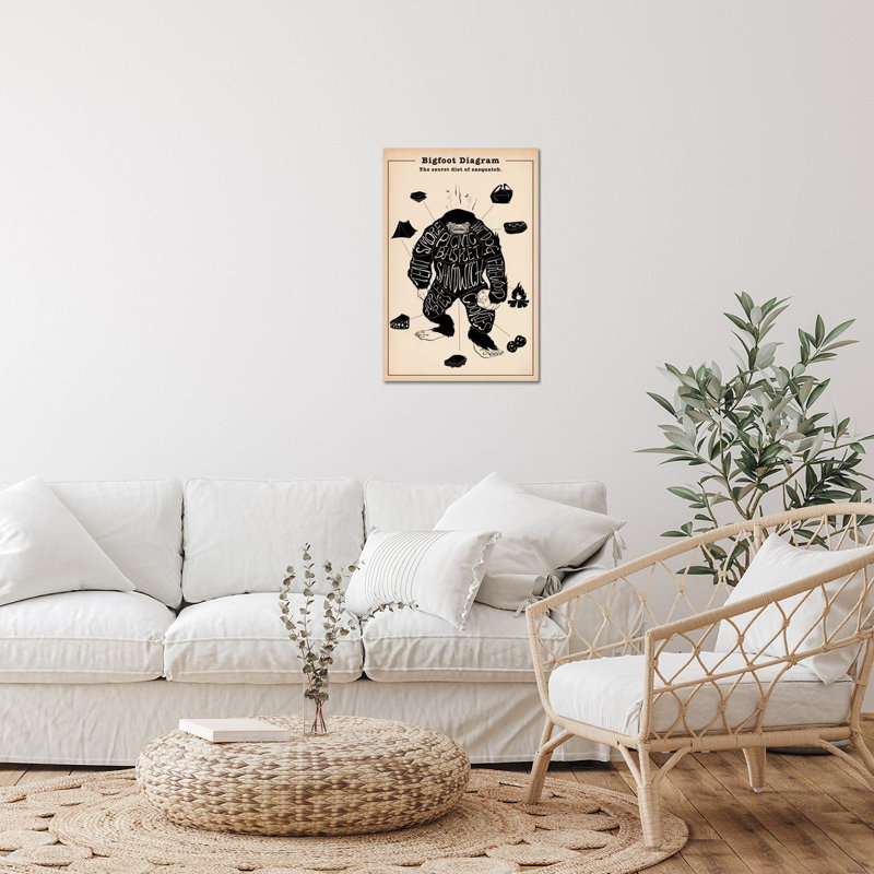 «Big Foot Anatomy», graphique sans cadre, H 24 po x l 16 po x P 0,25 po