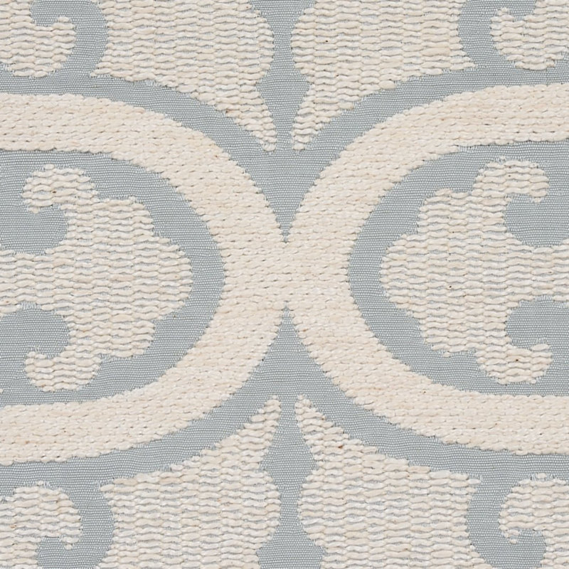 Tissu Siljan, Ciel