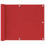 Clandon 5m x 0.75m Rectangular Shade Sail-1066502931
